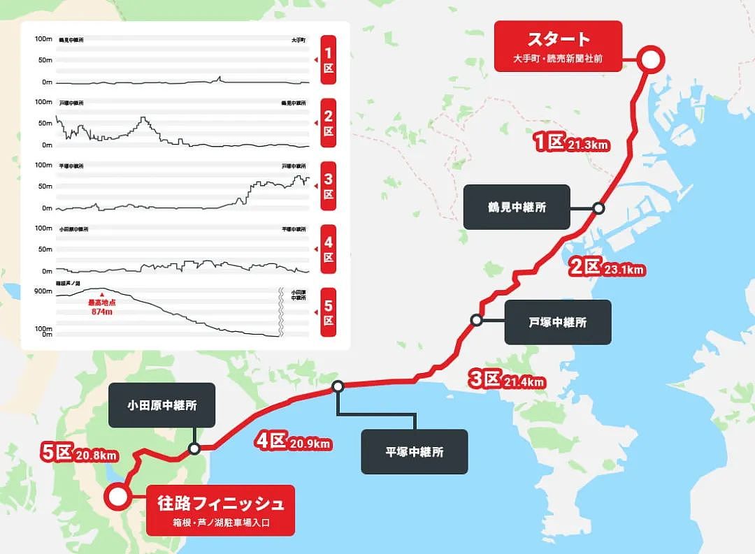 日本热搜第一的“春晚”，没有一个明星（组图） - 8