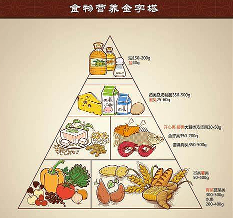 28岁女孩6年只吃肉，拒绝蔬菜水果！她的身体竟变成了这样……（组图） - 10