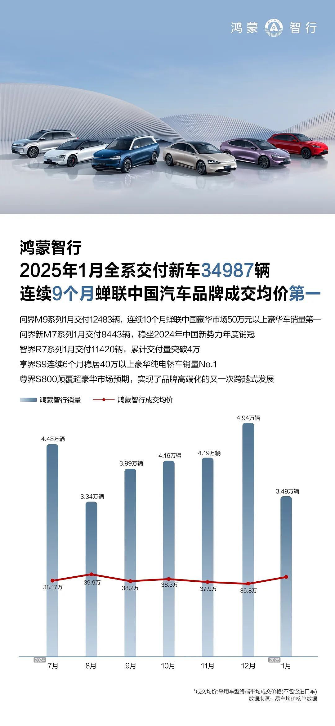 一个国产豪华品牌的胜利（组图） - 2