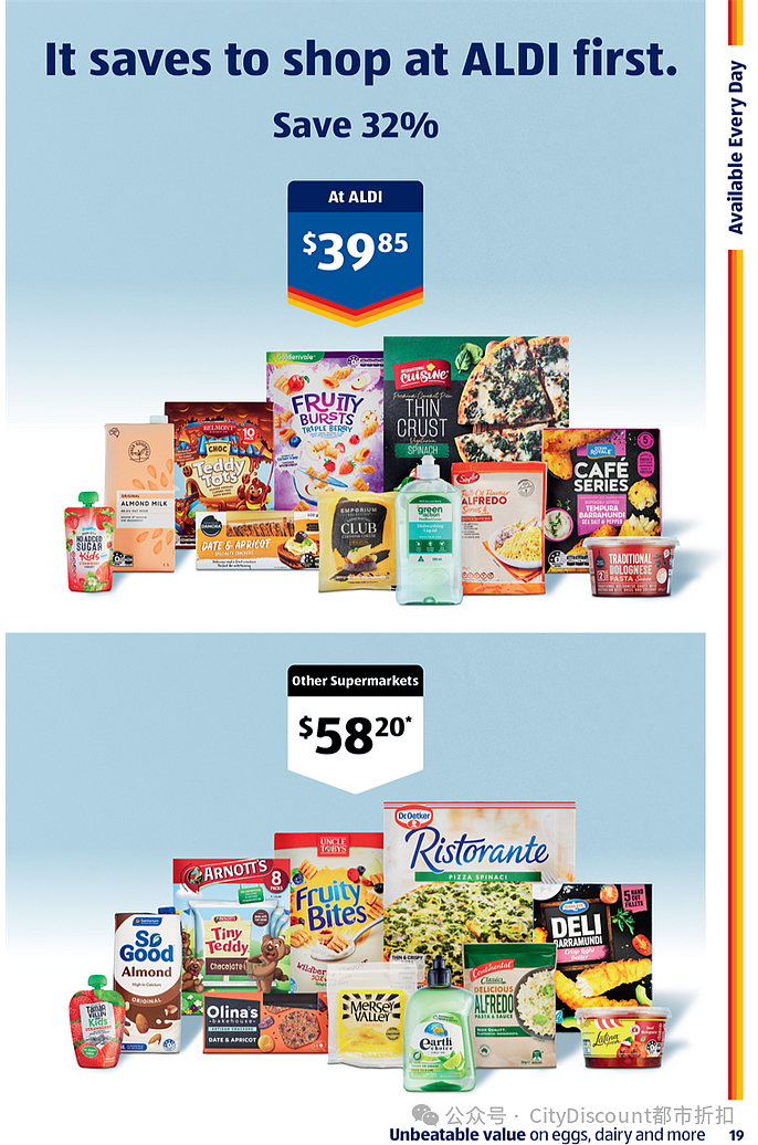 喝酒之后别立刻洗澡！【Aldi】2月5日起特价品及本期特价食品（组图） - 10