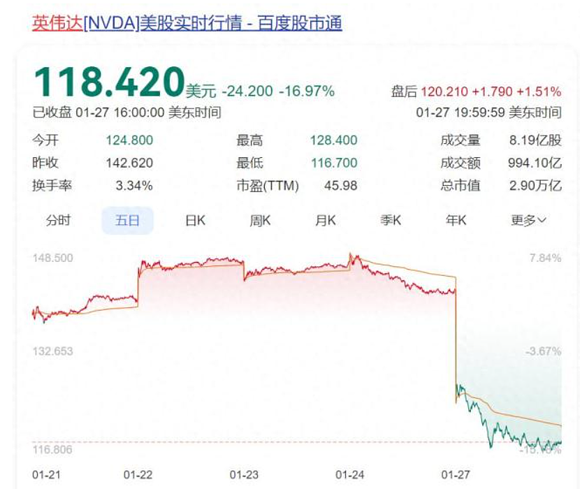 全网爆火的DeepSeek创始人疑似被人肉？游客蹲守家门疯狂举动太可怕（组图） - 1