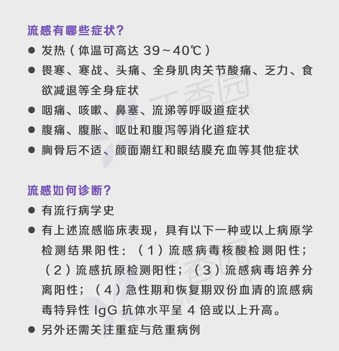 大S病逝，流感什么情况会导致死亡？要警惕这2点（组图） - 2