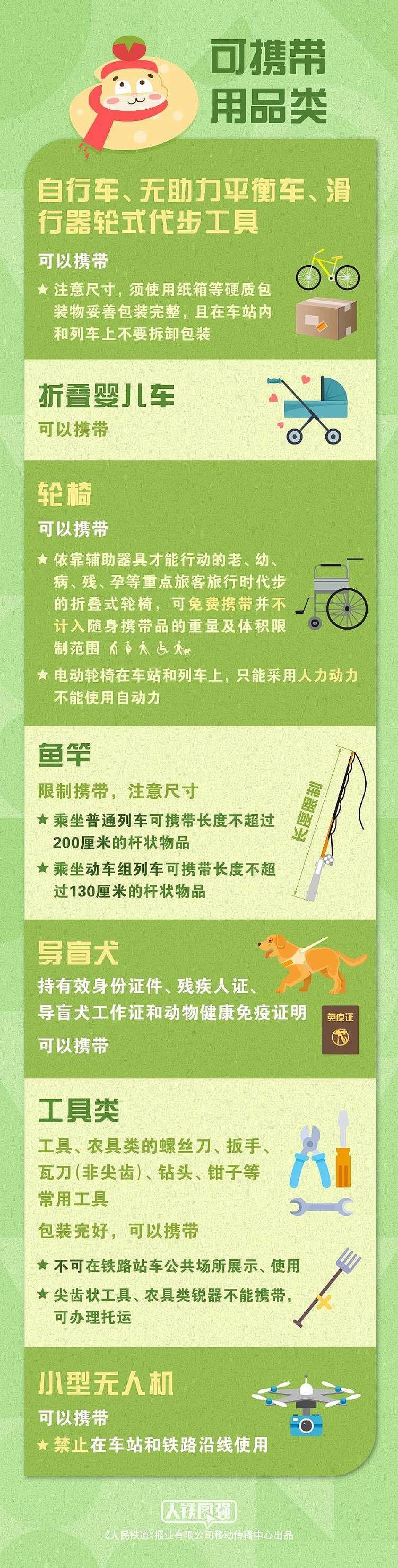 心态崩了！8小时还没出城，看完导航更崩溃！（组图） - 9