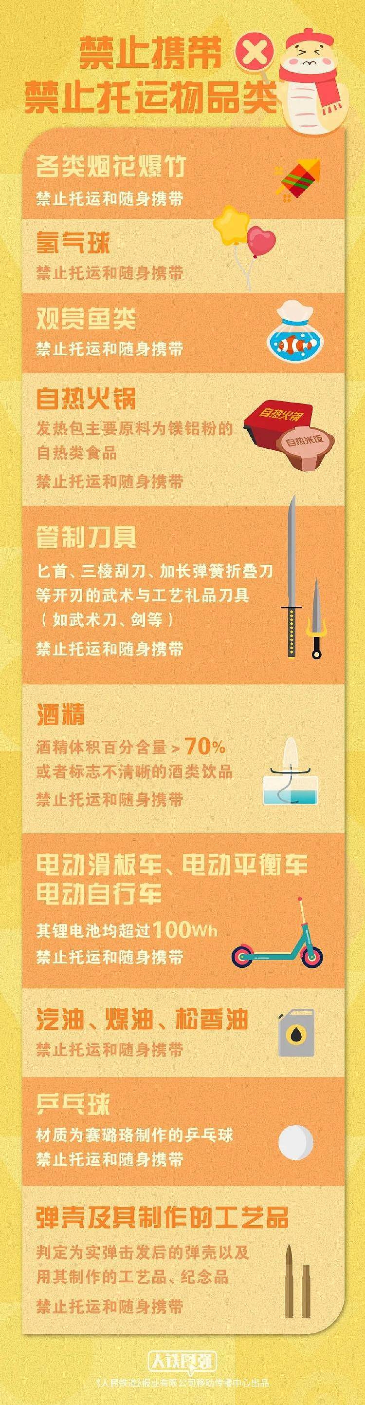 心态崩了！8小时还没出城，看完导航更崩溃！（组图） - 11