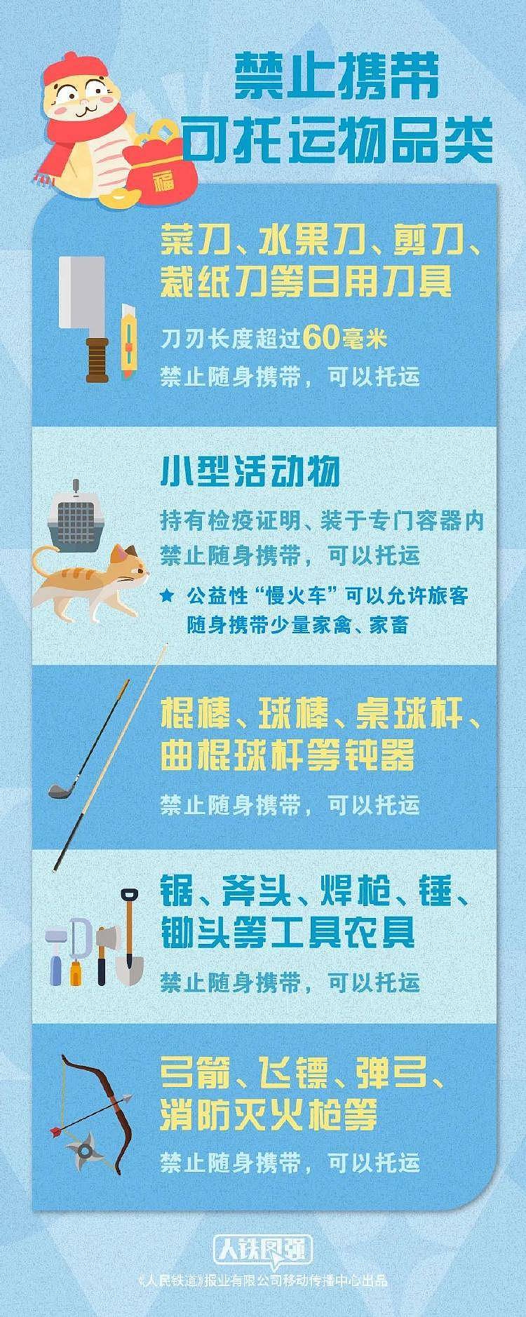 心态崩了！8小时还没出城，看完导航更崩溃！（组图） - 10