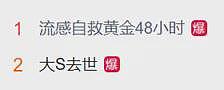 大S临终细节曝光！超950万人感染，日本这波流感已失控，为何流感能致命（组图） - 2