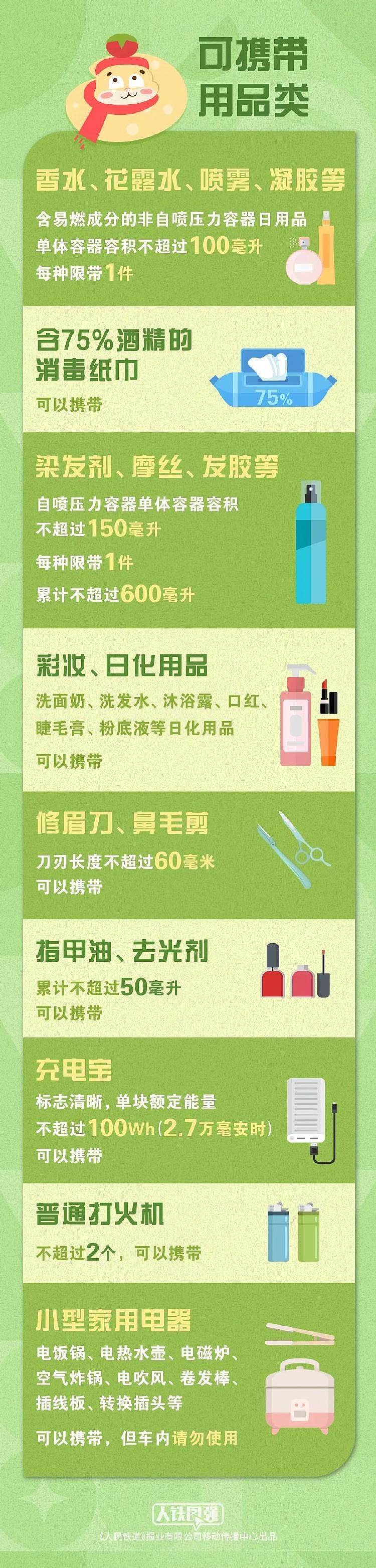 心态崩了！8小时还没出城，看完导航更崩溃！（组图） - 8