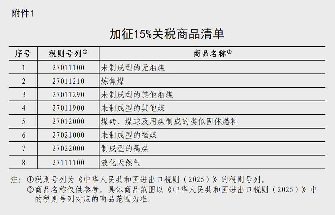 中国毫不手软！换澳元的时机，真的就只是一天功夫........（组图） - 5