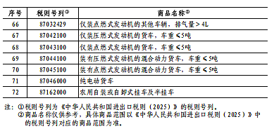 中国对美出手，这些行业都波及！澳洲人：对澳洲有利（组图） - 7