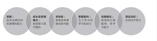 孩子能不能进985，其实出生就注定了？被美国的基因研究震惊了…（组图） - 9