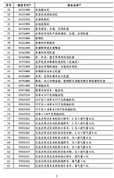 中国对美出手，这些行业都波及！澳洲人：对澳洲有利（组图） - 6