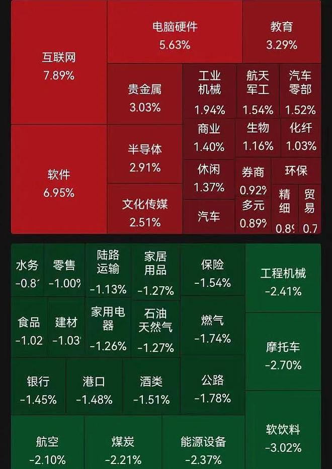 全面爆发！DeepSeek概念股“上演”涨停潮，华为概念大涨（组图） - 2