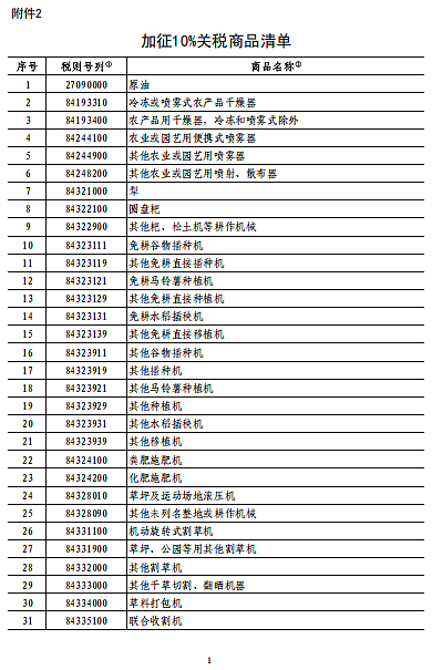 中国对美出手，这些行业都波及！澳洲人：对澳洲有利（组图） - 5