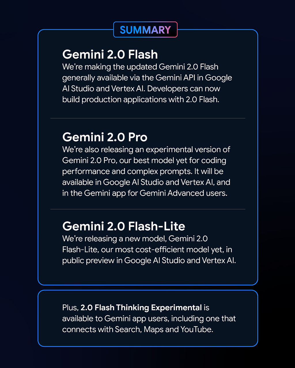 谷歌发布Gemini 2.0，开放其有史以来最强AI模型（组图） - 1