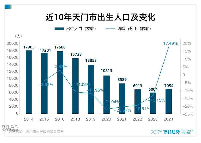 生娃有补贴、买房0首付：中国这届年轻人终于愿意生了（组图） - 2