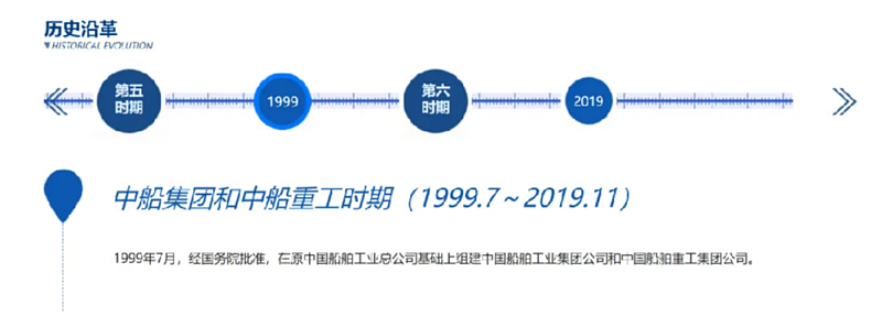 大事发生！中国央企国企正加速合并 什么信号？（图） - 1