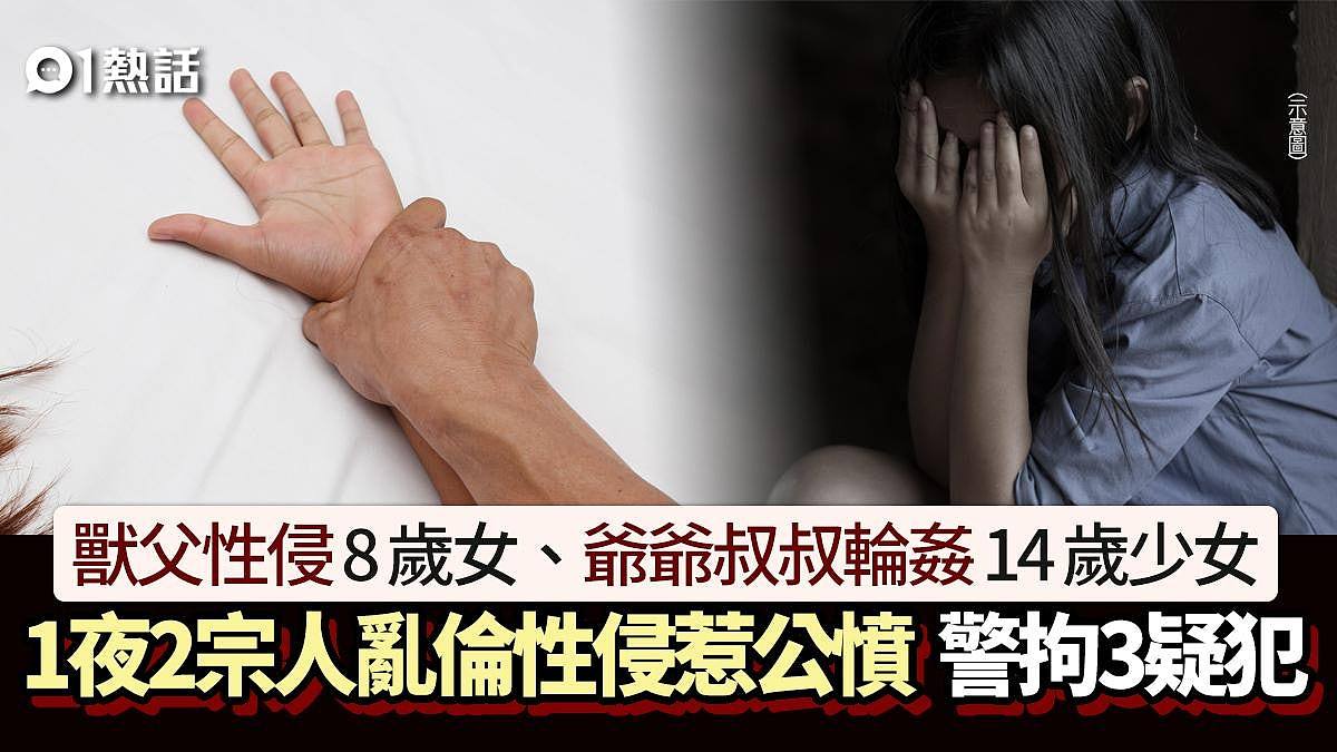 人渣！兽父性侵8岁女，爷爷叔叔轮奸14岁少女！2宗乱伦性侵惹公愤（组图） - 1