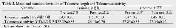 打响内娱反白幼瘦第一枪，36岁的她才该封神！（组图） - 10