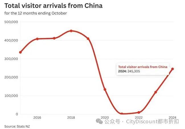 总理被逼问，到底给不给中国免签？给不给？（组图） - 12