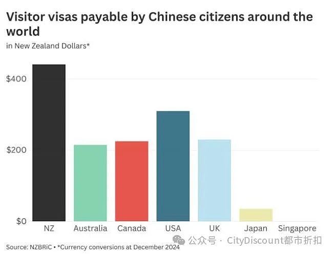 总理被逼问，到底给不给中国免签？给不给？（组图） - 13