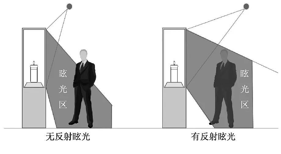 有钱的博物馆，玻璃真的不反光（组图） - 6