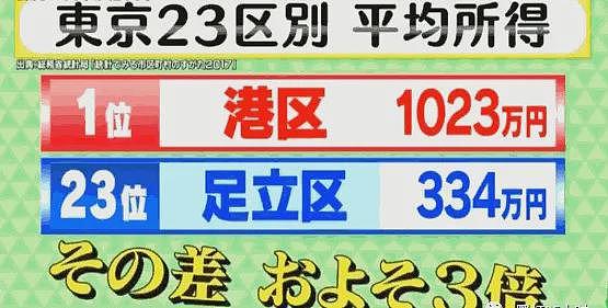 日本24岁东大校花自曝曾在港区陪酒，直言名牌大学校花都干过，很多最后只能“爸爸活”…（组图） - 7