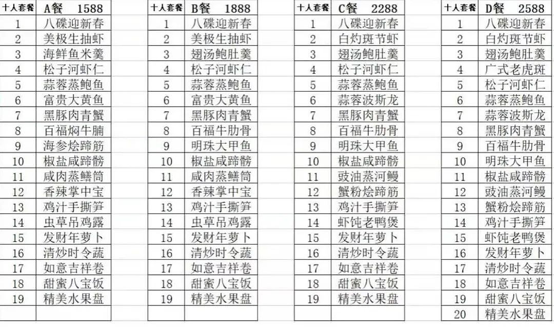 “在县城吃顿年夜饭，我被自己穷笑了”（组图） - 14