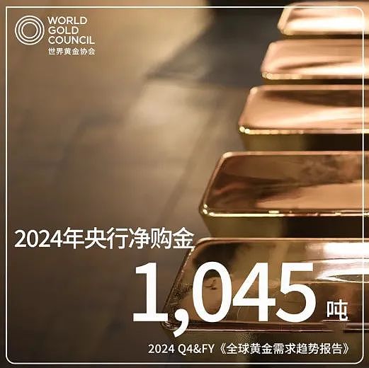 金价，涨疯了！有人正将大量黄金从伦敦运往纽约（组图） - 2