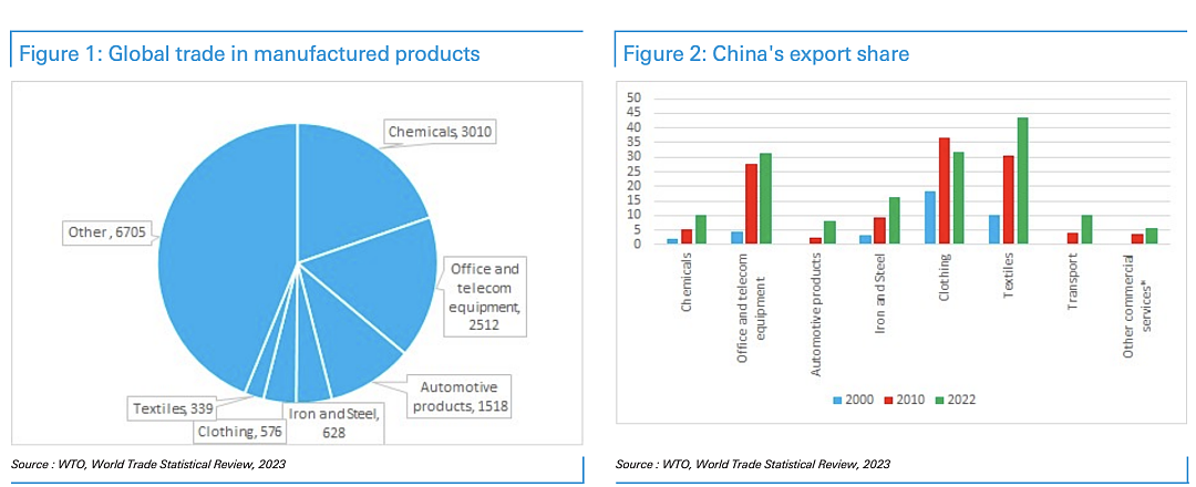 德银：不只是DeepSeek，2025年将是中国企业在全球崛起的一年，中国股票“估值折价”将消失（组图） - 2