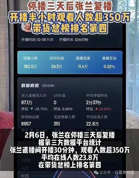 具俊晔宣布放弃大S遗产，阴阳汪小菲，要抢抚养权（组图） - 7