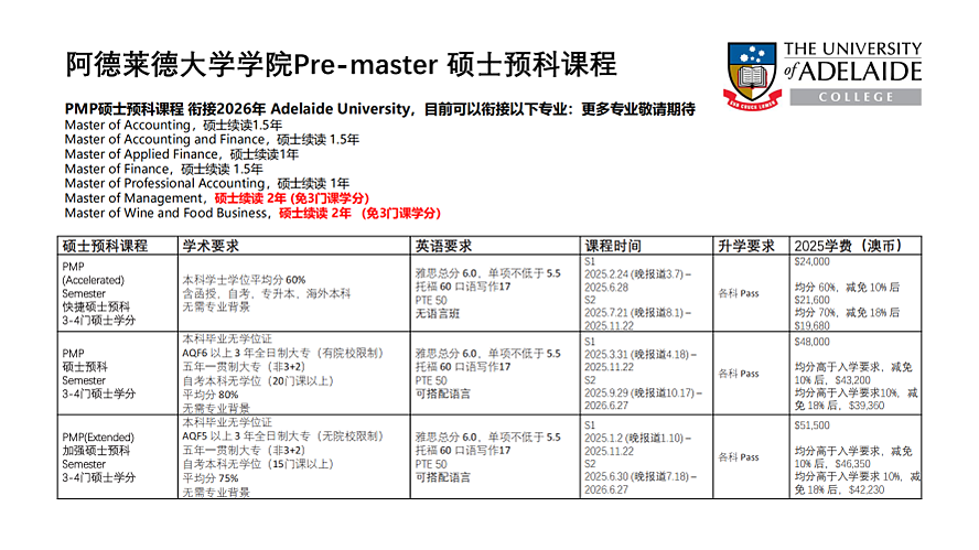 【留学周报Vol.347】墨尔本大学S2 offer接受日期即将截止！阿德莱德奖学金再度上涨！UNSW各专业申请截止时间出炉 - 2