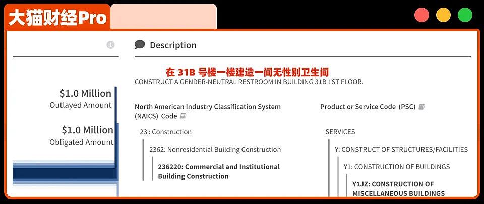 裁掉4万人的马斯克，已经立好遗嘱……（组图） - 6