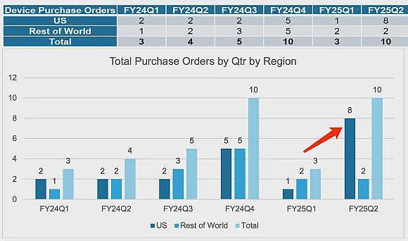 RBA本月或降息 150亿政府债获6倍超购 澳葡萄酒对中国出口额飙升逾三成 澳洲最健康生活地点排行榜出炉 A股向高质量发展转变 - 16