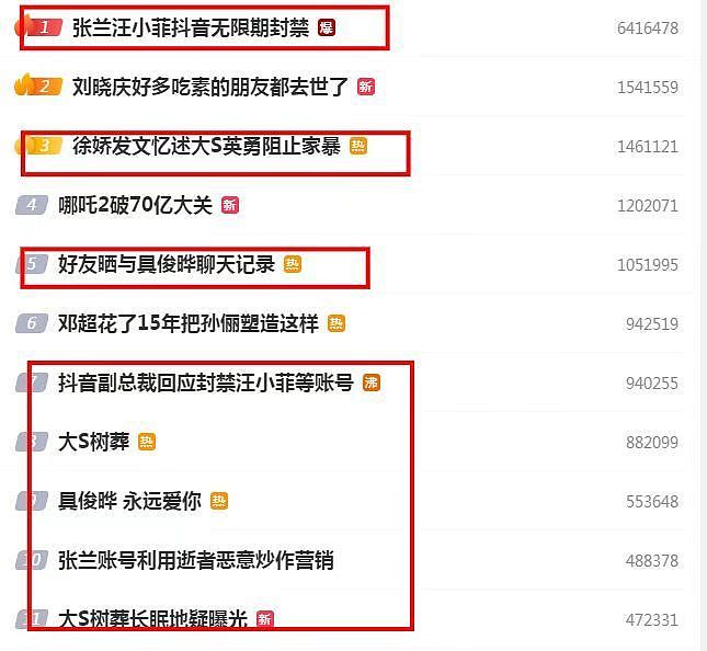 张兰汪小菲无限期封号，盘点两人在短视频平台捏造的10个不实信息（组图） - 1