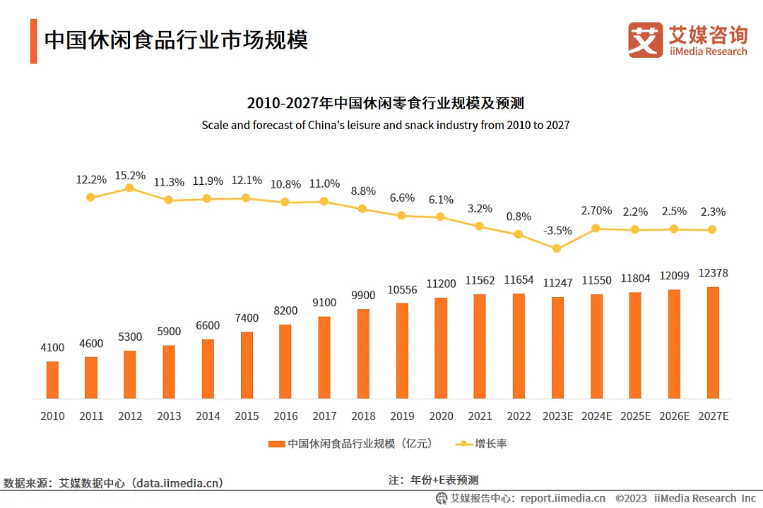 春节里，这几个湖南人悄咪咪赚翻了（组图） - 6