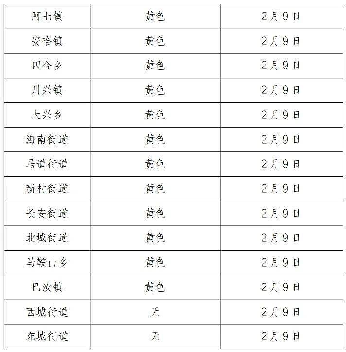 7名小孩放烟花、玩火引发森林火情，家长共赔145万（组图） - 7