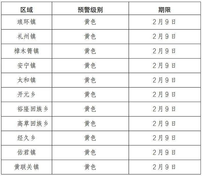 7名小孩放烟花、玩火引发森林火情，家长共赔145万（组图） - 6