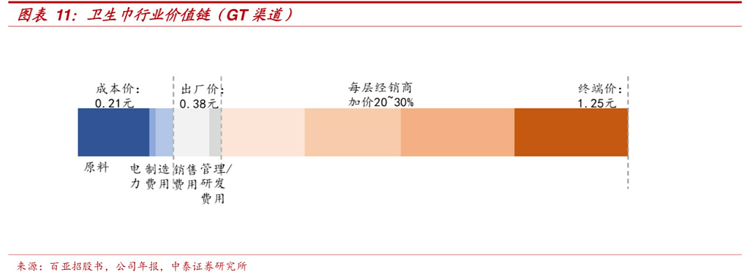 4亿人都在用的必需品，集体“塌房”？（组图） - 22