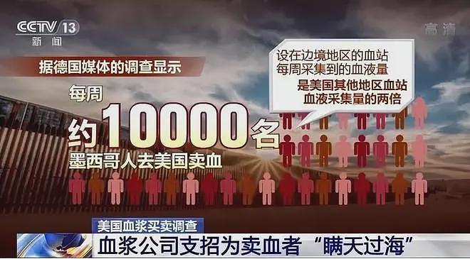 一年卖血104次？美国底层人为何成了移动血包（组图） - 20