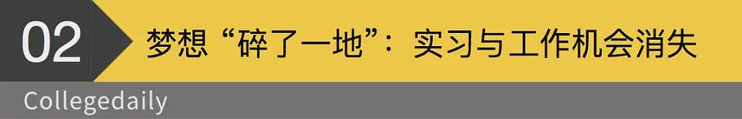 马斯克让万人下岗！美国学生崩溃：实习和工作都没了（组图） - 4