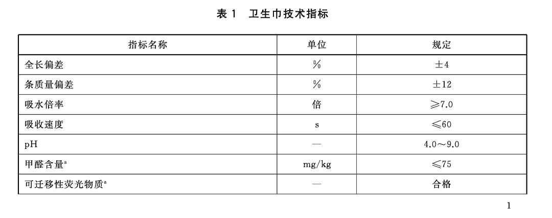 4亿人都在用的必需品，集体“塌房”？（组图） - 23