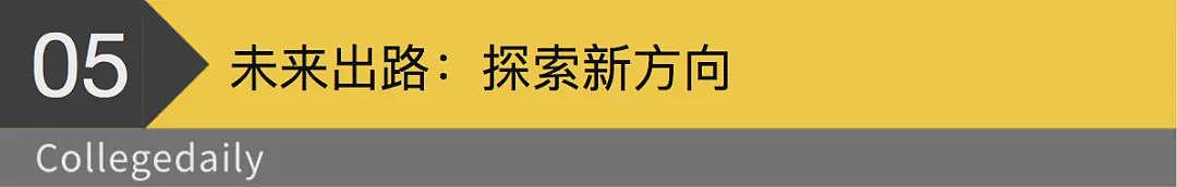 马斯克让万人下岗！美国学生崩溃：实习和工作都没了（组图） - 11