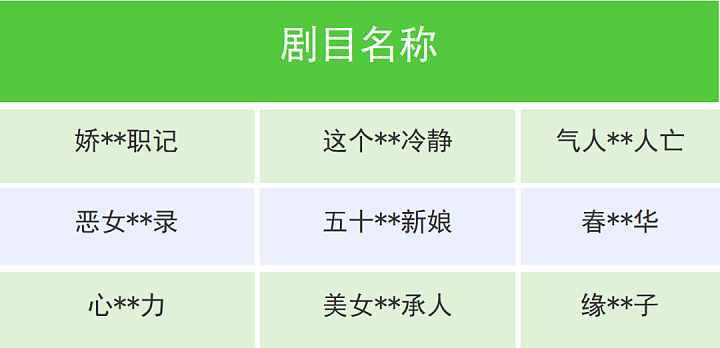 抖音、快手、微信同日宣布：下架！（组图） - 3