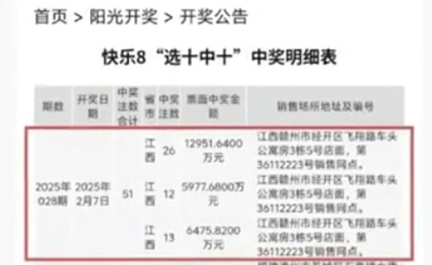 中国福利彩票开出2.5亿巨奖！江西夫妇购51注包揽，缴税超5000万（组图） - 2