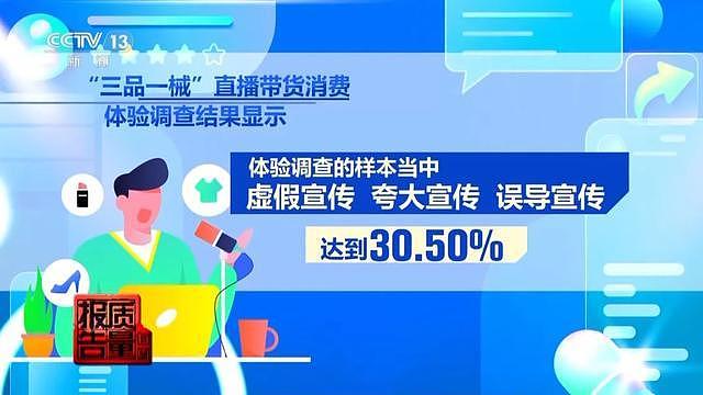 离谱的直播带货！“神药”吃了9个月，结节反而变大（组图） - 7