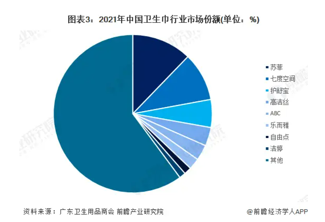 4亿人都在用的必需品，集体“塌房”？（组图） - 6