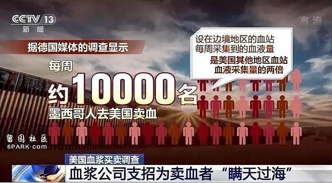 一年卖血104次？美国底层人为何成了移动血包（组图） - 9