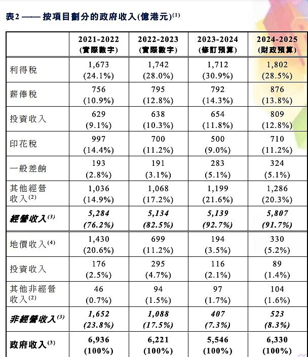 夏宝龙“敢于破局 ”惹关注，“不成功要换球员？”（组图） - 4