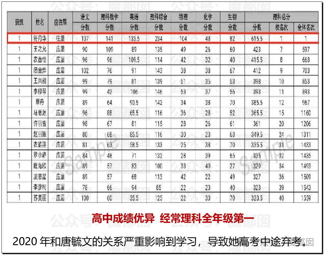 字字泣血！广西一中学老师被举报“性侵学生致其自杀”，22页PDF揭露PUA施暴细节（视频/组图） - 13