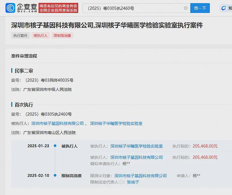 “核酸大王”张核子被限制高消费，罚以巨款20万，网友笑了（组图） - 2